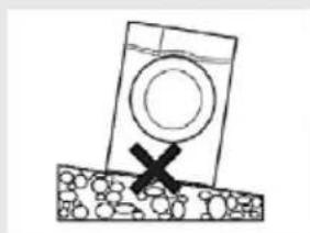 Vivax CDR-0816B - Installation Position - 1