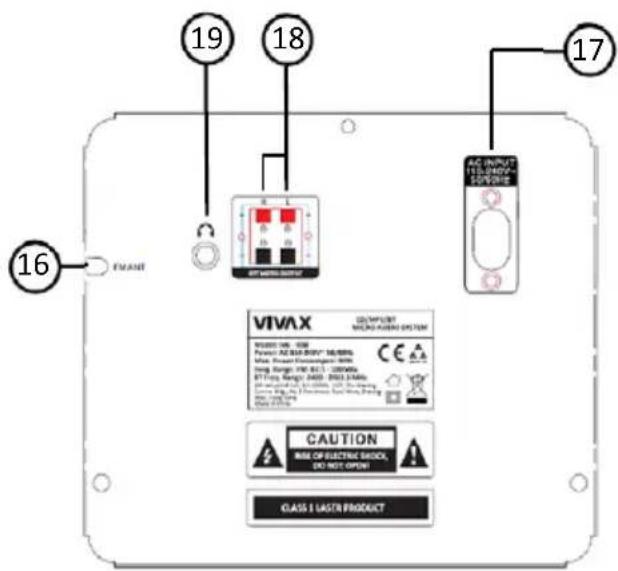 16 17 18 19 VIVAX CAPS INPUT VIVAX-POWER-SHOTTON SYSTEM W/0000 105 - 238 Power: AC 50A-50V, 50kW Cap: Power Source (DC) 4000 Temp. Range: 100 Ω, 120Ω BT/Freq. Range: 2400 - 2600Ω Cap: 100Ω, 120Ω, 140Ω, 160Ω Cap: 100Ω, 120Ω, 140Ω, 160Ω CAUTION AIR OF ELECTRIC BANION, DO NOT OPEN! CLASS I LASTA PRODUCT