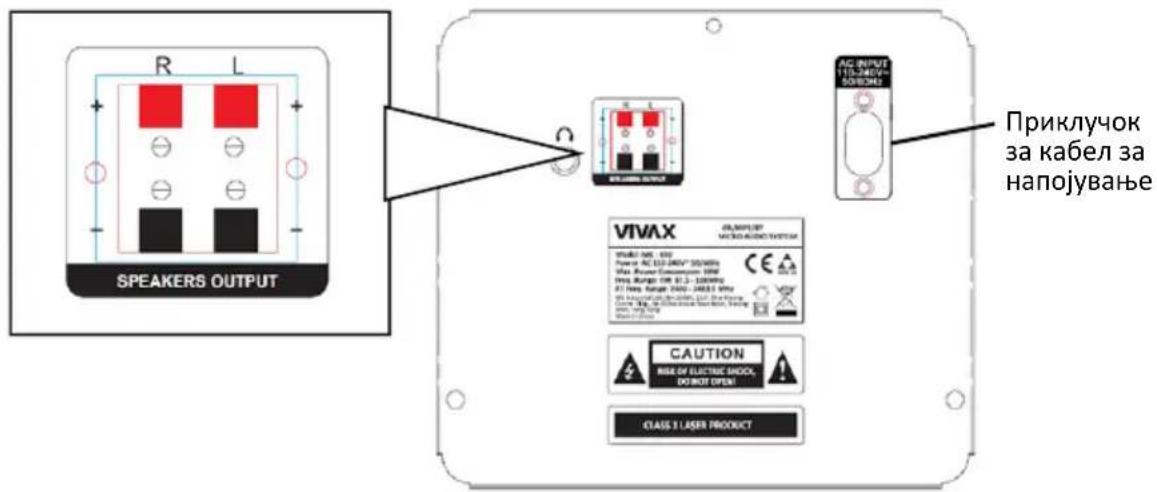 SPEAKERS OUTPUT AC INPUT 113-240V- 50V/10Hz Приключок за кабел за напојување VTVAX AC/MOUNT MICRO-AUNO SYSTEM STUB: NR - 697 Power AC 133-240V - 300W/m Max. Power Connection: 50W Min. Range: 81.3 - 100W/m 81 High Range: 240V - 240.3 W/m 82 High Range: 240V - 240.3 W/m Class 1 User Product CAUTION Rise of Electric Shock, DO NOT OPEN CLASS 1 User Product
