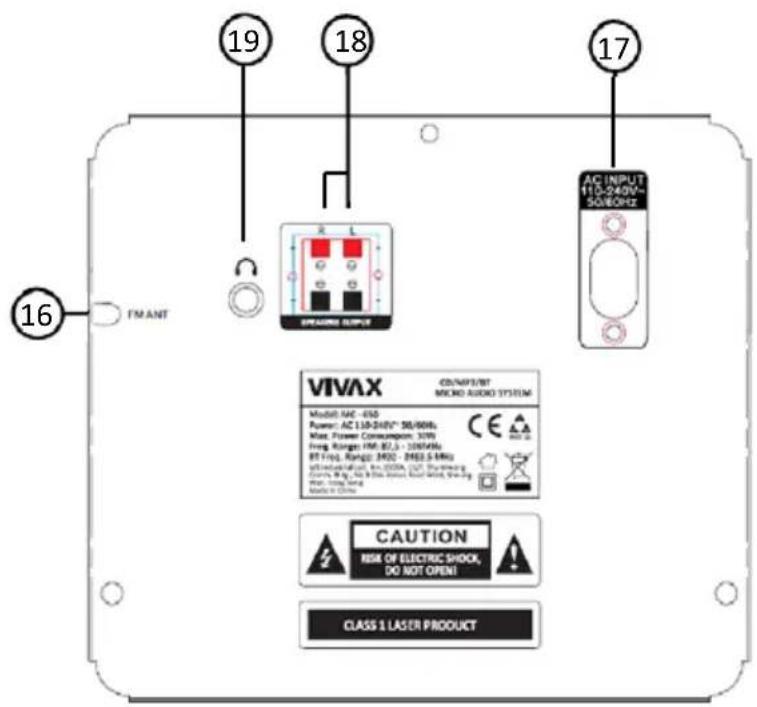 19 18 17 16 FM ANT SPRING OUTPUT AC INPUT 110-240V~ 50/80Hz VIVAX CON/AT3/BT MIXO AUDIO SYSTEM Model: IAC - 65D Power: AZ 110-DHY® 50/80Hz Max. Power Consumption: 3.0Hz Freq. Range: FM-82.3 - 100MHz BT Freq. Range: 3002 - 2965.5 MHz Optimum Efficiency: An ISOVA, LRT, Sounding Source: Bg, No. 8 (See Note) Real Wind, Working Max. High Band Max. Low Band CAUTION RISK OF ELECTRIC SHOCK, DO NOT OPEN! CLASS 1 LASER PRODUCT