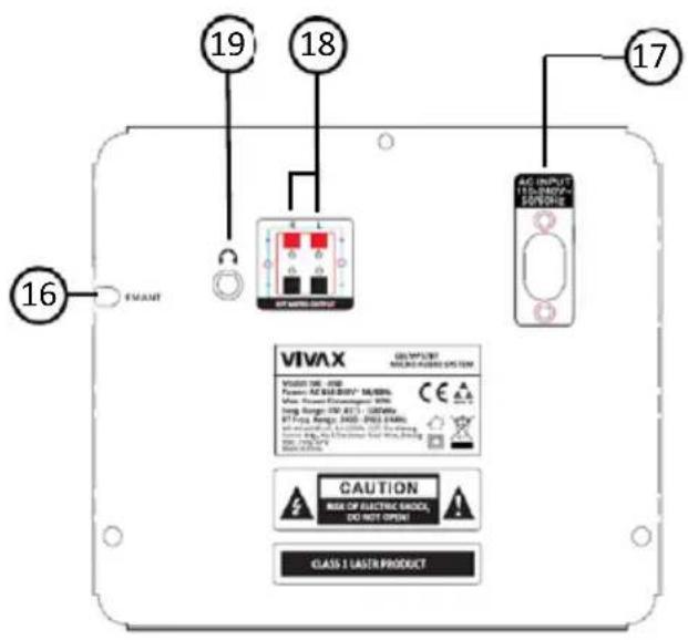16 17 18 19 VIVAX MAXIMUM MAXIMUM SWITCH VIVAX 100 - 450 Power: AC 300-350V - MAXIMUM Power: Power Exchanger: 200A Temp Range: 100 / 450 - 200A BT-Freq Range: 1000 - 2000-2500A AC 300-350V - MAXIMUM AC 300-350V - MAXIMUM CAUTION AIR OF ELECTRIC LOCK, DO NOT OPEN CLASS 1 LASTIN PRODUCT