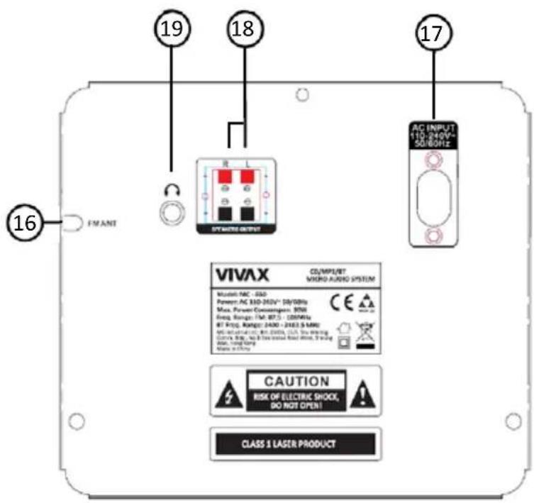 16 17 18 19 16 VIVAX COM/INPUT VIVAX AUDIO SYSTEM Model: AC 250 Power: AC 310-260V* 50V/50Hz Max. Power Consumption: 30Hz Freq. Range: FM: 87.5 - 120MHz RT Prop. Range: 2400 - 2400 & MHz Sv. Iodine: RT 200Hz, LTR Seawing Duty Bag, w/o Emitter Reset Mode, Swing 200, 100MHz Class A Class B CAUTION RISK OF ELECTRIC SHOCK, DO NOT OPEN! CLASS 1 LASER PRODUCT