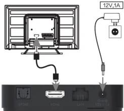 12V,1A MODE HON LAM 30mA 30mA