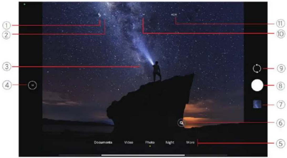 ① ② ③ ④ HDR ⑤ ⑥ ⑦ ⑧ ⑨ ⑩ Documents Video Photo Night More