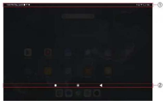 100% 100% 7 ① ②