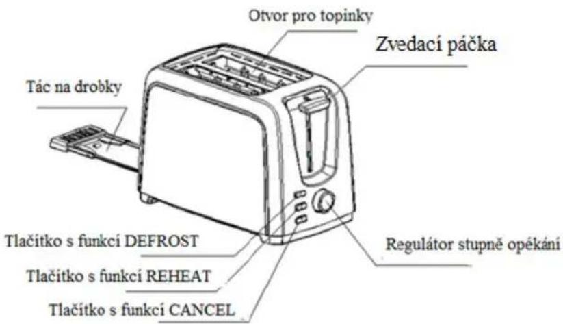 AKAI ATO-310 - POPIS TOPINKOVAČE - 1
