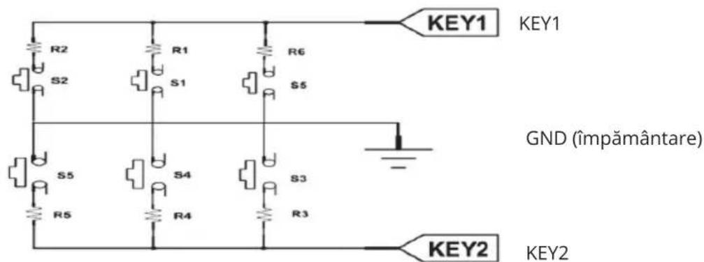 KEY1 KEY1 S2 R2 R1 R6 S1 S5 GND (împământare) S5 S4 S3 R5 R4 R3 KEY2 KEY2