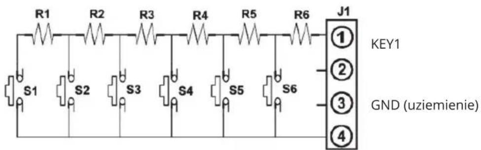R1 R2 R3 R4 R5 R6 J1 S1 S2 S3 S4 S5 S6 ① KEY1 ② ③ ④ GND (uziemienie)