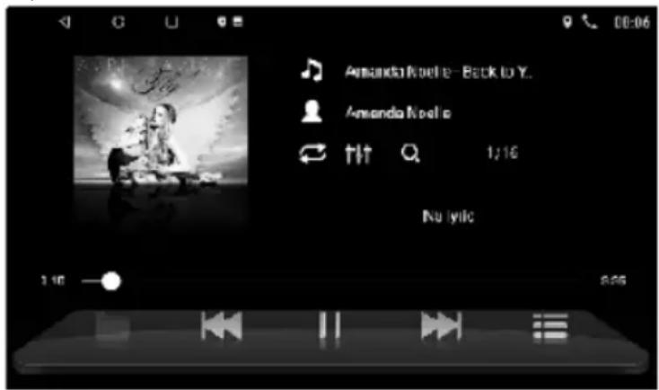 Amanda Noelie - Back to Y. Amanda Noelie 1:16 Nu lylc 1:16 8:25