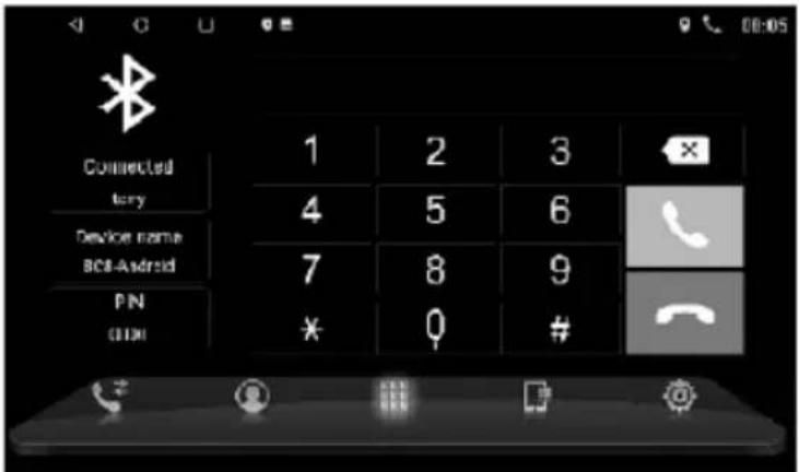 AKAI CA-2DIN7064A - Rozhraní volání: - 1