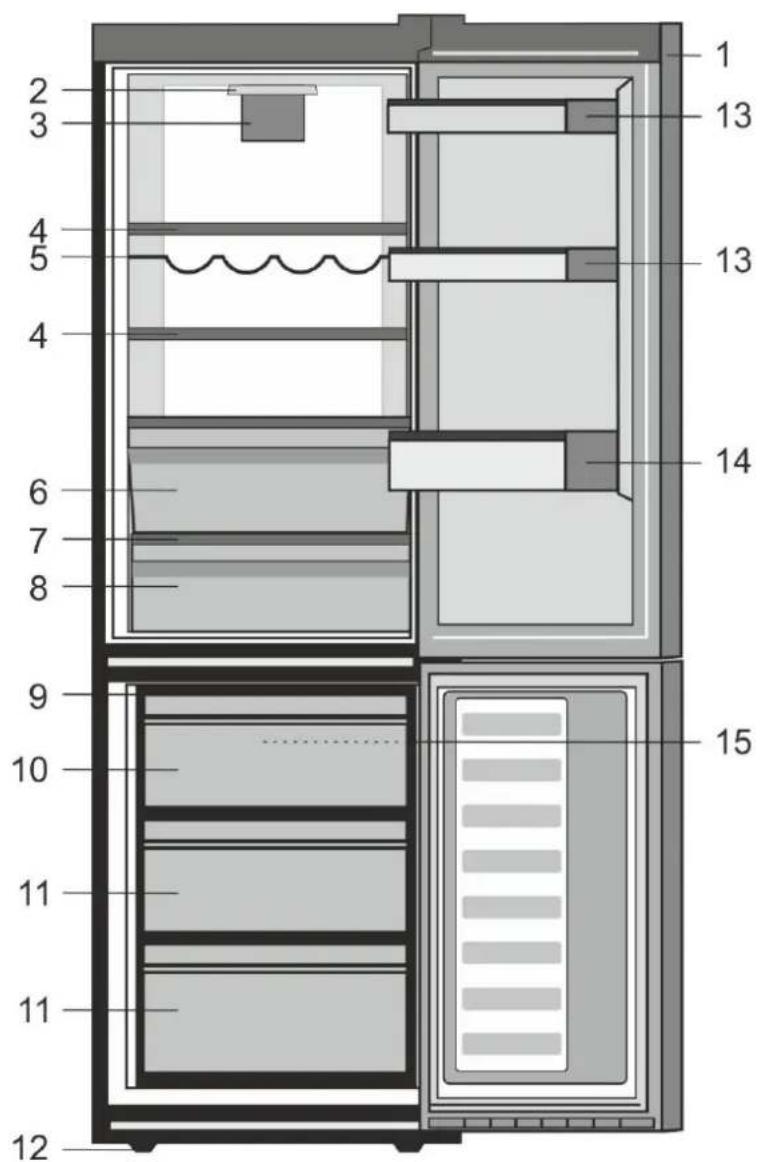 BEKO MCNA366E30ZXB - Rozwiązywanie problemów 18 - 1