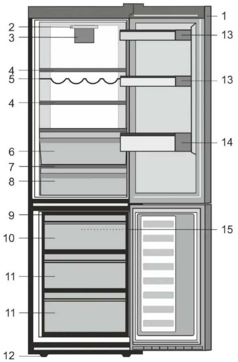 BEKO MCNA366E30ZXB - Az Ön hűtőszekrénye - 1