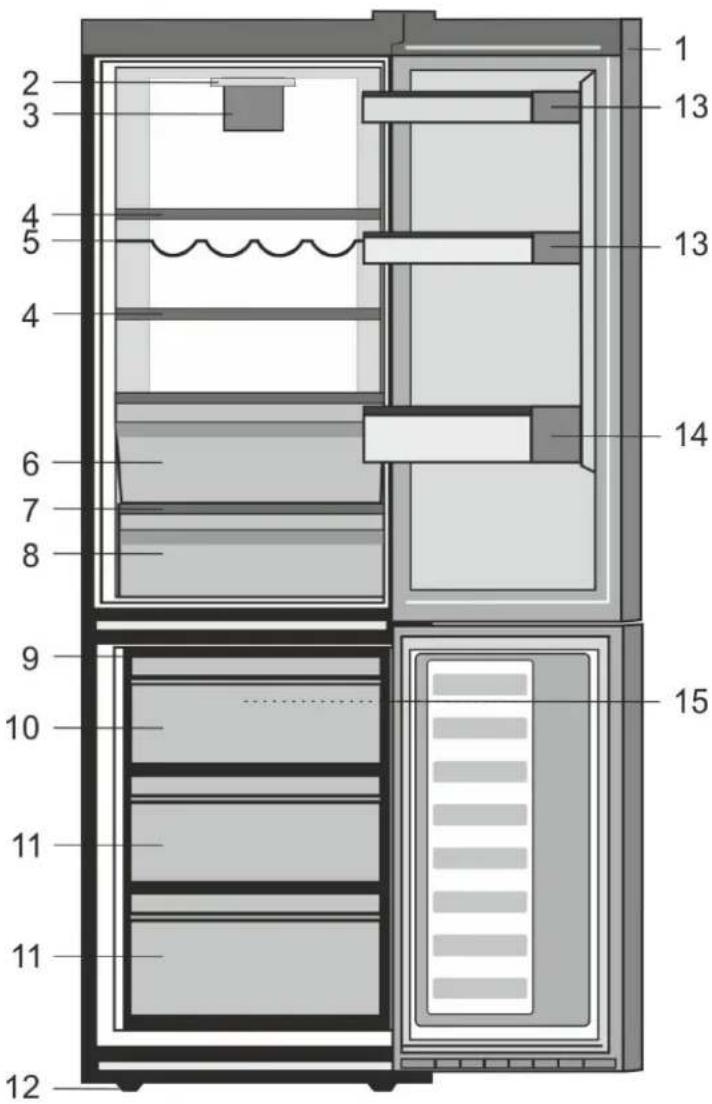 BEKO MCNA366E30ZXB - UPOZORNĚNÍ! - 1