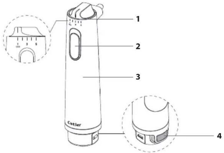 Catler SB 810 - TYČOVÝ MIXÉR - 1