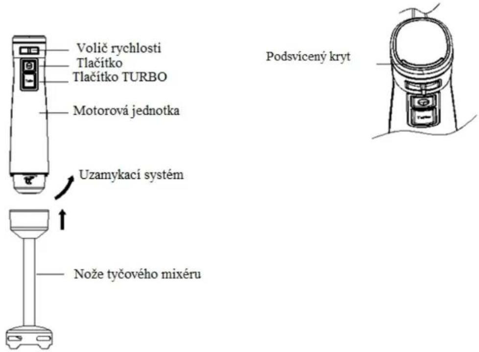 AKAI AHB-641 - POPIS TYČOVÉHO MIXÉRU - 1