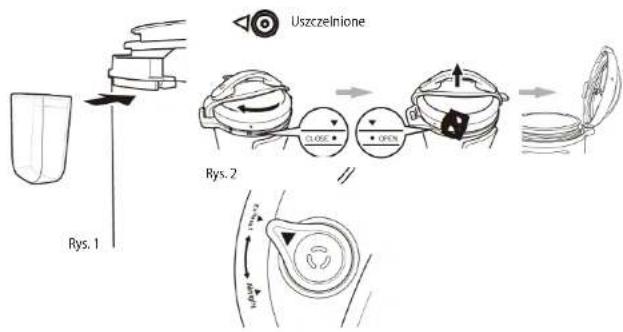 Uszczelnione Rys. 1 Rys. 2