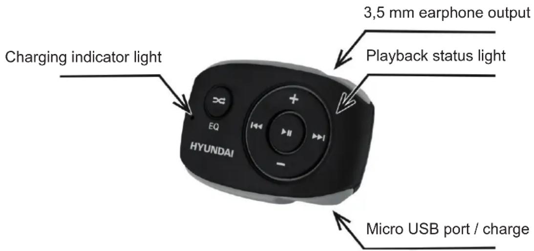 Charging indicator light 3,5 mm earphone output Playback status light HYUNDAI EQ - - Micro USB port / charge