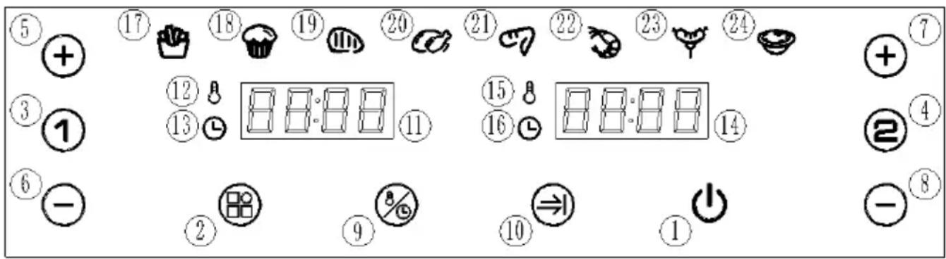 ECG AF 8300 Dual Fry - JUHTPANEELI KIRJELDUS - 1