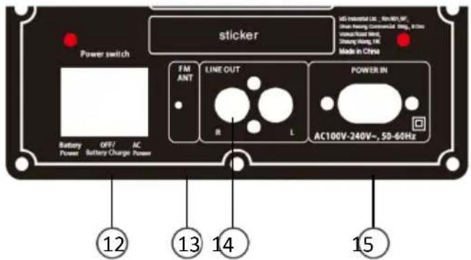 Vivax BS-801 - MIC IN: - 1
