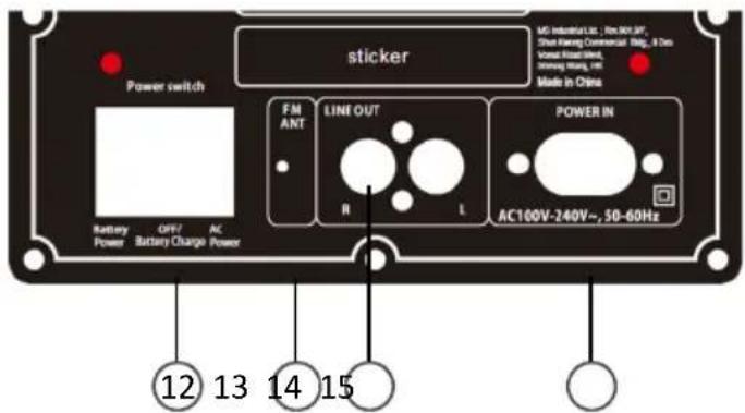 sticker Power switch FM ANT LINE OUT R L Made in China MD Industrial Ltd., Inc. 800/3F, Shut Kering Commercial, Bkg., & Do Vocal Power Unit, Shining Wang, M1 AC100V-240V~, 50~60Hz Battery OFF AC Power Battery Charge Power POWER IN ⑫ ⑬ ⑭ ⑮ ⑯