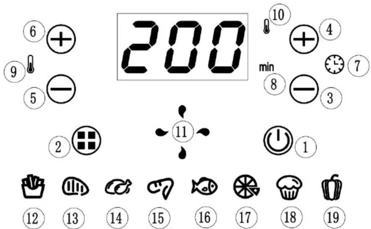 200 min ⑩ ④ ⑦ ⑧ ③ ② 11 ① ⑫ ⑬ ⑰ ⑮ ⑯ ⑰ ⑱ ⑲ ⑳ ㉑ ㉒ ㉓ ㉔ ㉕ ㉖ ㉗ ㉘ ㉙ ㉚ ㉛ ㉜ ㉝ ㉞ ㉟ ㉳ ㉻ ㉒ ㉓ ㉔ ㉕ ㉖ ㉗ ㉘ ㉙ ㉚ ㉛ ㉜ ㉝ ㉟ ㉟