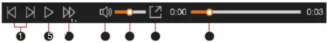 MIO Mivue 732 - Playing the recording files - 1