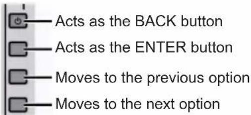 Acts as the BACK button Acts as the ENTER button Moves to the previous option Moves to the next option