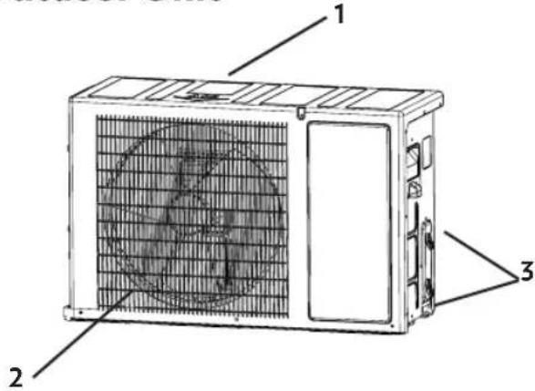 Technical diagram of an air conditioning unit with labeled components 1, 2, and 3