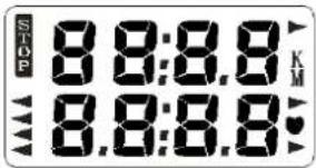 STOP 8.8:8.8 KM 8.8:8.8