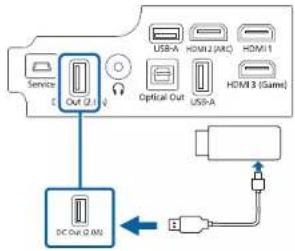EPSON EH-LS800B - Projector Connections - 2