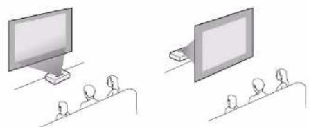 EPSON EH-LS800B - Projector Setup and Installation Options - 1