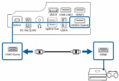 EPSON EH-LS800B - Connecting to a Gaming Device - 1