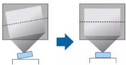 EPSON EH-LS800B - Projector Placement - 2
