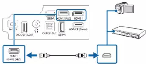 EPSON EH-LS800B - Attention - 2