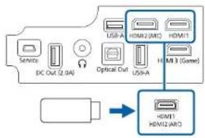 Service DC Out (2.0A) Optical Out USB-A HDMI2 (ADC) HDMI1 USB-B HMI3 (Game) HDMI1 HDMI2 ARO