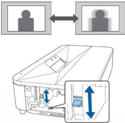 Diagram illustrating user interaction with a device, showing bidirectional and unidirectional arrows indicating movement or interaction.