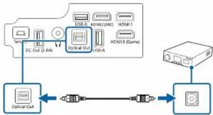 EPSON EH-LS800B - Connecting to External Audio Devices - 1