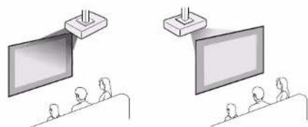 EPSON EH-LS800B - Projector Setup and Installation Options - 2
