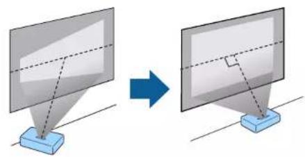 EPSON EH-LS800B - Projector Placement - 3