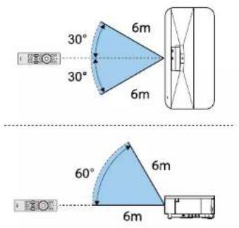 EPSON EH-LS800B - Installing Batteries in the Remote Control - 1
