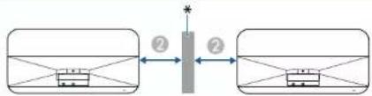 Diagram showing two identical containers connected by a central vertical bar, with labeled components and directional arrows.