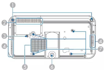 Labeled diagram of a device interior with numbered components for identification