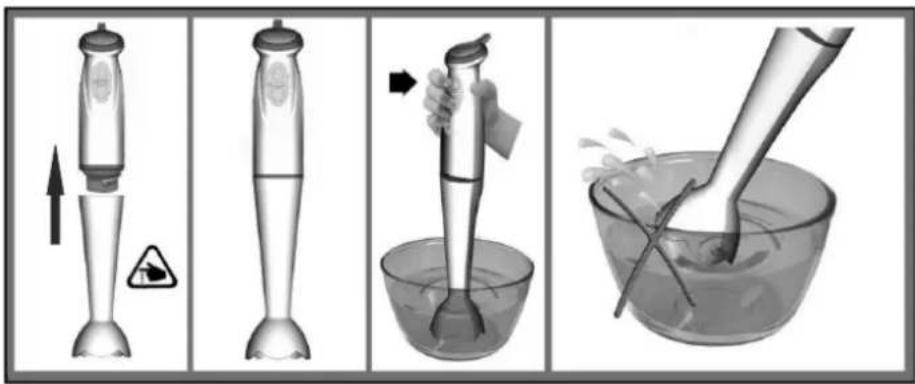 Illustration showing four steps of a hairdryer tool: adding, holding, pouring liquid, and washing.