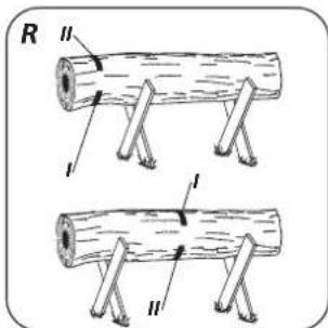 R II I I II
