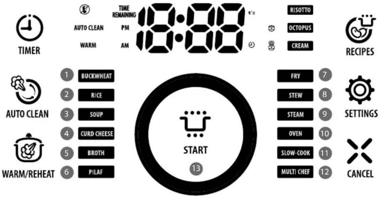 TIMER TIME REMAINING 18:00 RISOTTO AUTO CLEAN PM AM OCTOPUS CREAM WARM AM RECIPES AUTO CLEAN 1 BUCKWHEAT 2 RICE 3 SOUP 4 CURD CHEESE 5 BROTH 6 PILAF FRY 7 STEW 8 STEAM 9 OVEN 10 SLOW-COOK 11 MULTI CHEF 12 CANCE START 13