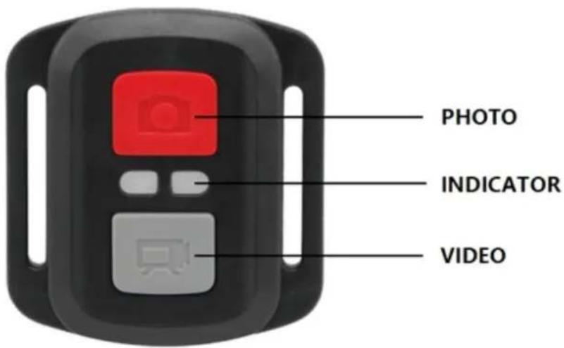 PHOTO INDICATOR VIDEO