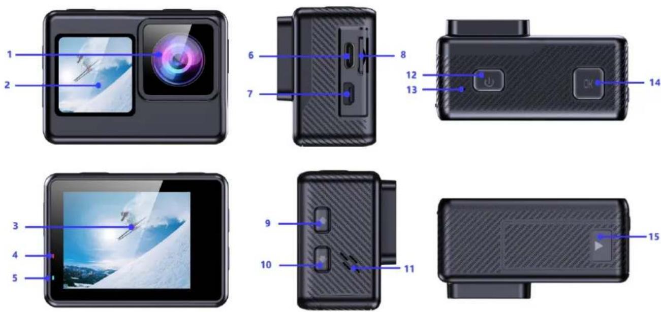 BLOW GoPro4U - Meet the Go Pro4U 5K camera - 1