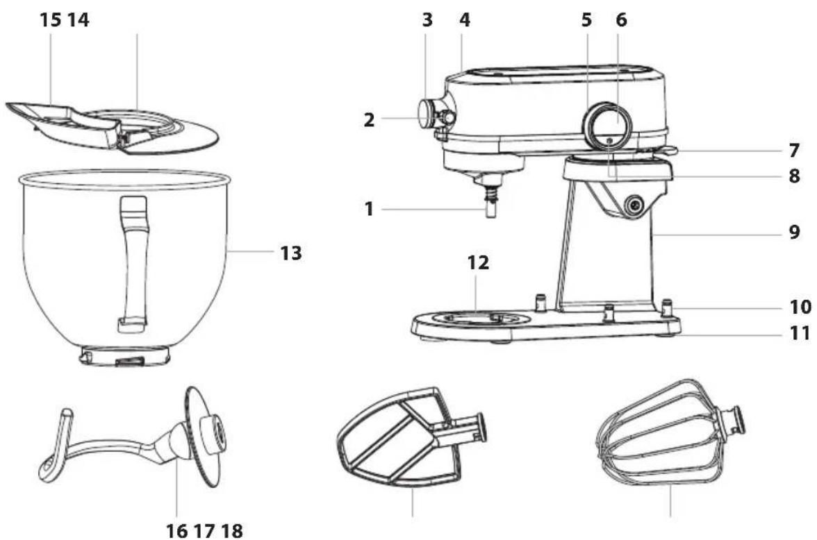 Catler KM 8012 - SEZNAMTE SE SE SVÝM ROBOTEM KM 8012 - 1