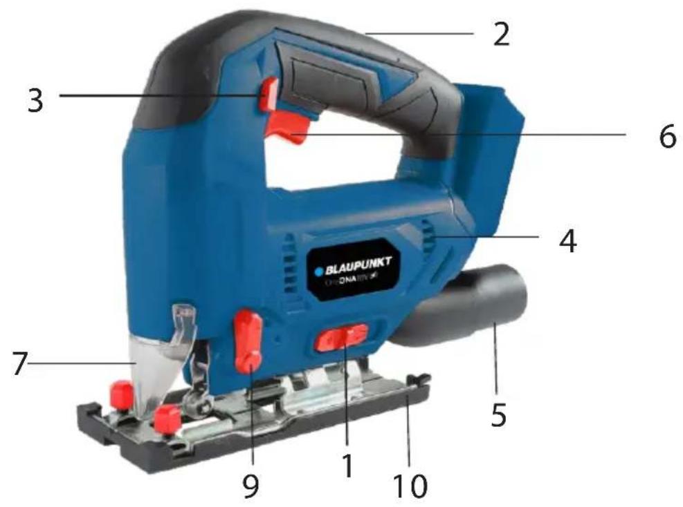 2 3 6 4 7 5 9 1 10 BLAUPUNKT CNCNATIV