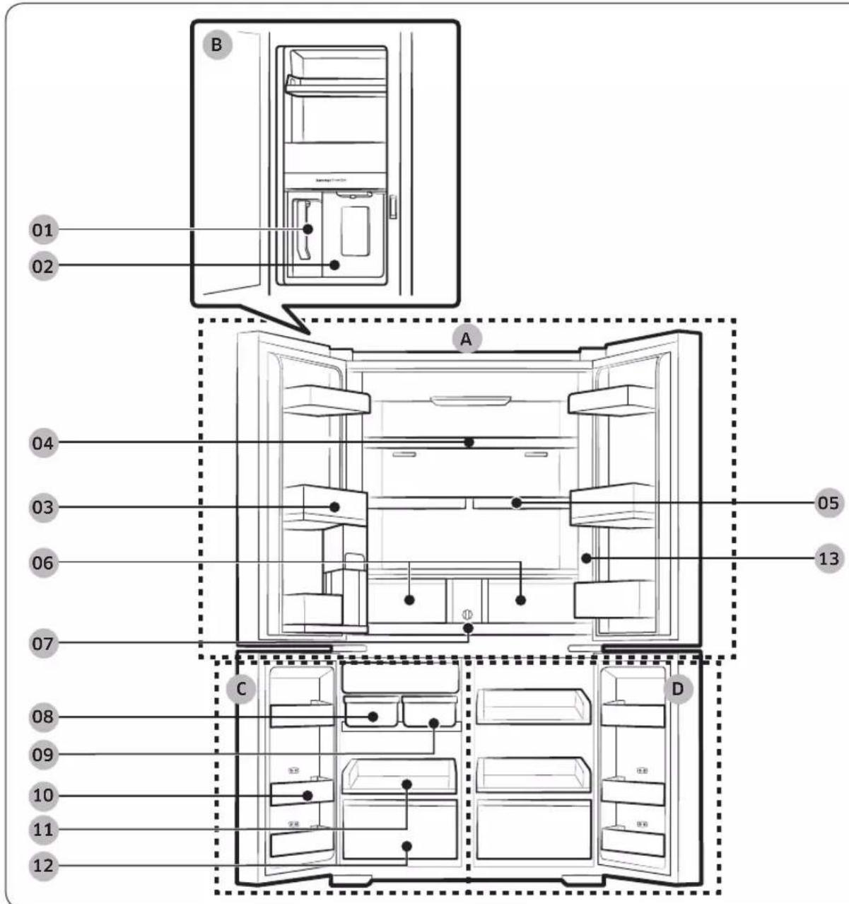 SAMSUNG RF65A967622 - Rychly přehled - 1